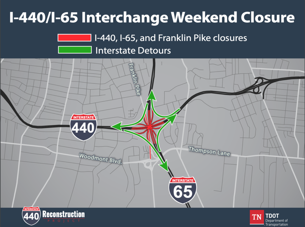 Good Luck Getting Around This Weekend Nashville Interstate Closure Is