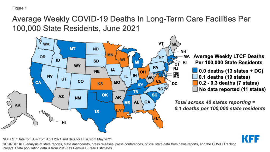 Deaths in LTCFs