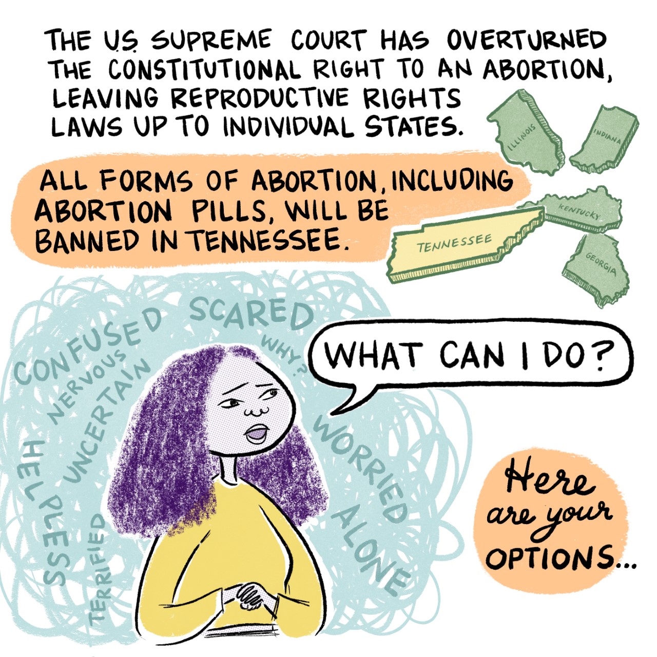 Explainer: How the Dobbs decision affects Tennesseans’ reproductive ...