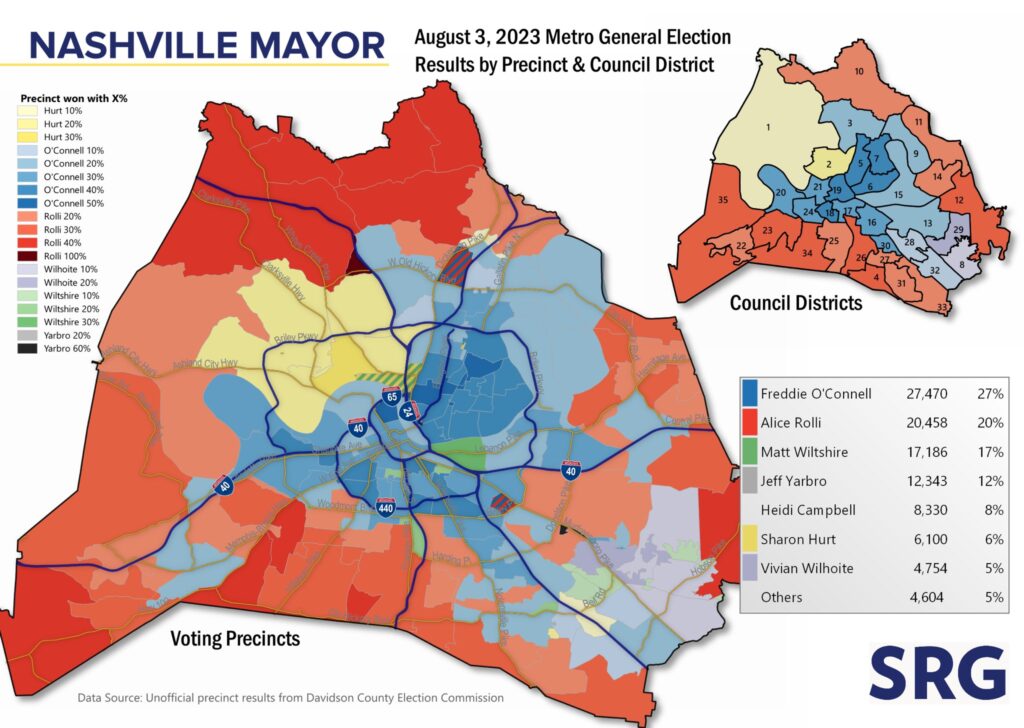 Who voted for who? Nashville mayoral election maps show which areas