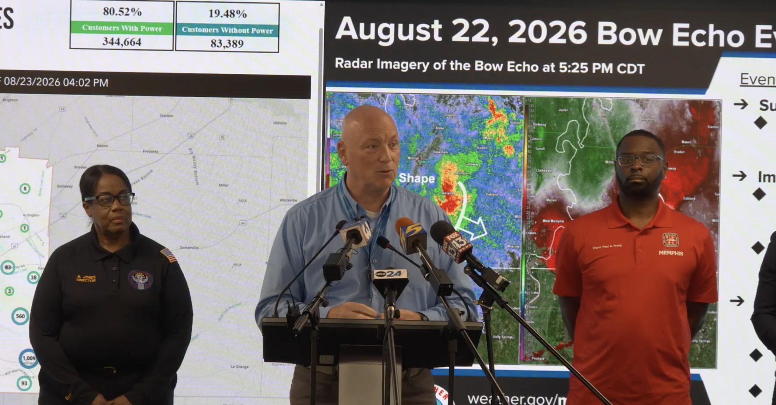 Severe Thunderstorm Leaves 50,000 Without Power in Memphis