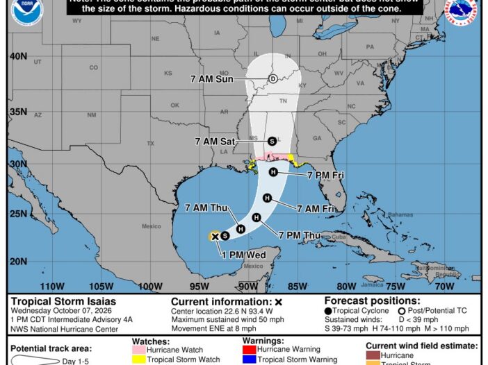 Tropical Storm Isaias could bring heavy rain and some tornado risk to Tennessee this week.